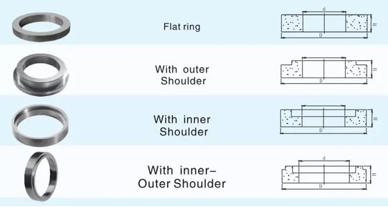 Wolframkarbiddichtungsring YG8 Qualität 14,75 g/cm3 Dichte für mechanische Dichtungen